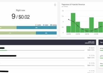 Comment approuver son site web avec Ezoic en 2 jours